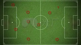 战术性调整是什么意思