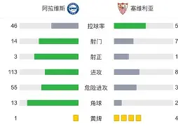 巴塞罗那和阿拉维斯比赛直播